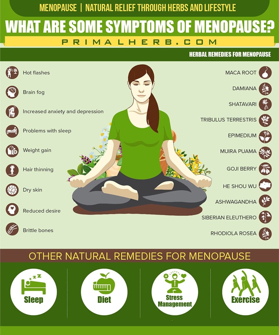 Menopause | Natural Relief